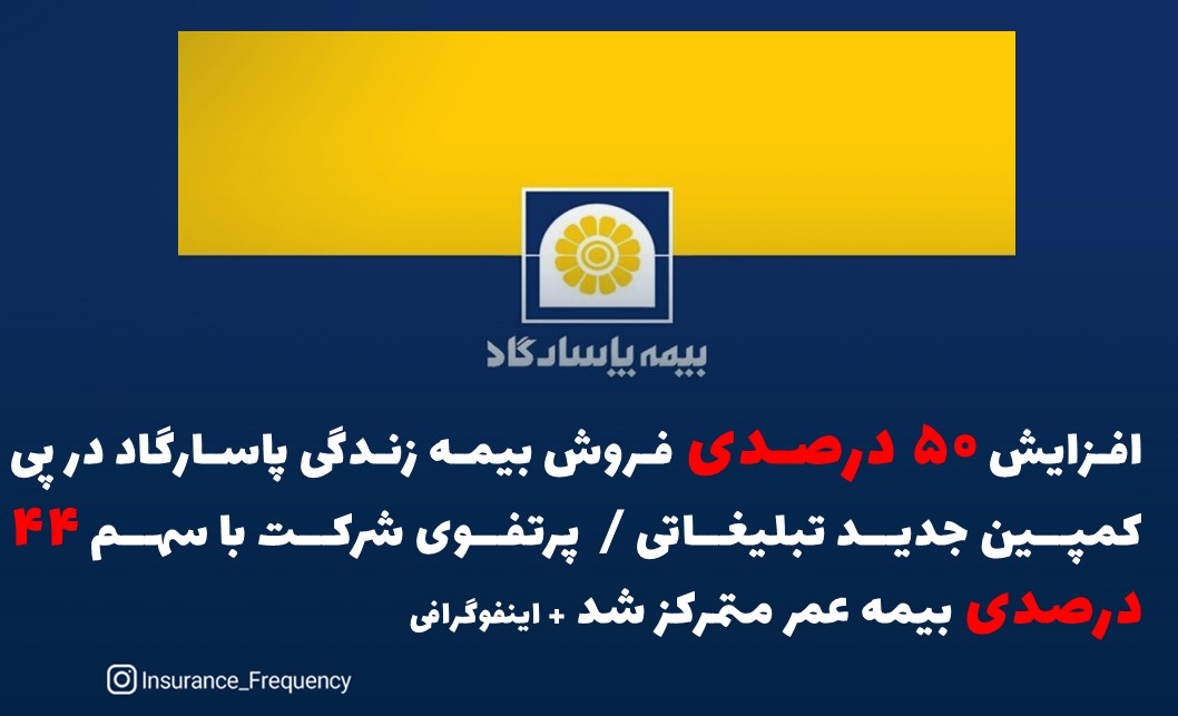 افزایش ۵۰ درصدی فروش بیمه زندگی پاسارگاد در پی کمپین جدید تبلیغاتی /  پرتفوی شرکت با سهم ۴۴ درصدی بیمه عمر متمرکز شد + اینفوگرافی