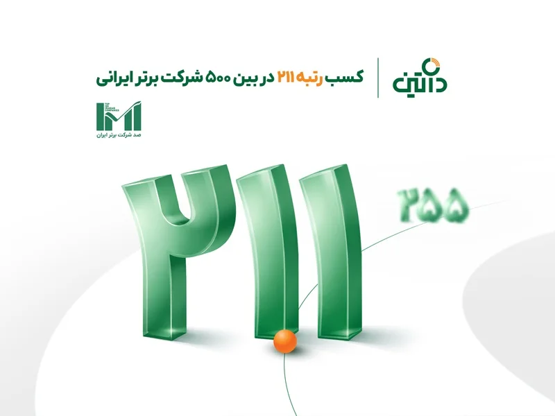 جهش ۴۴ پله‌ای داتین؛ کسب رتبه ۲۱۱ در بین ۵۰۰ شرکت برتر ایران