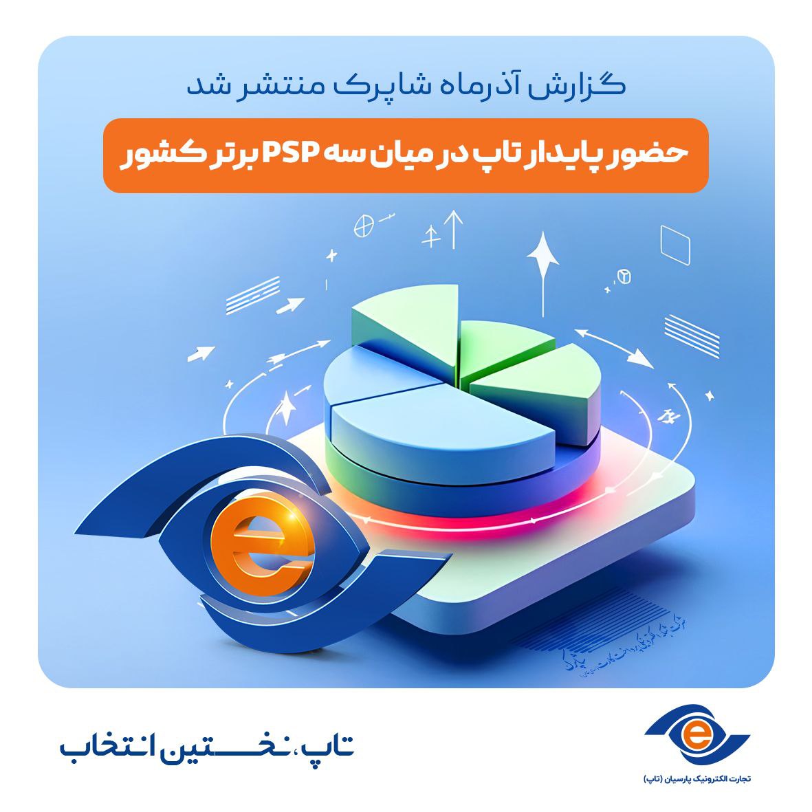 رشد شاخص اثربخشی و اینترنتی تاپ در گزارش آذرماه شاپرک