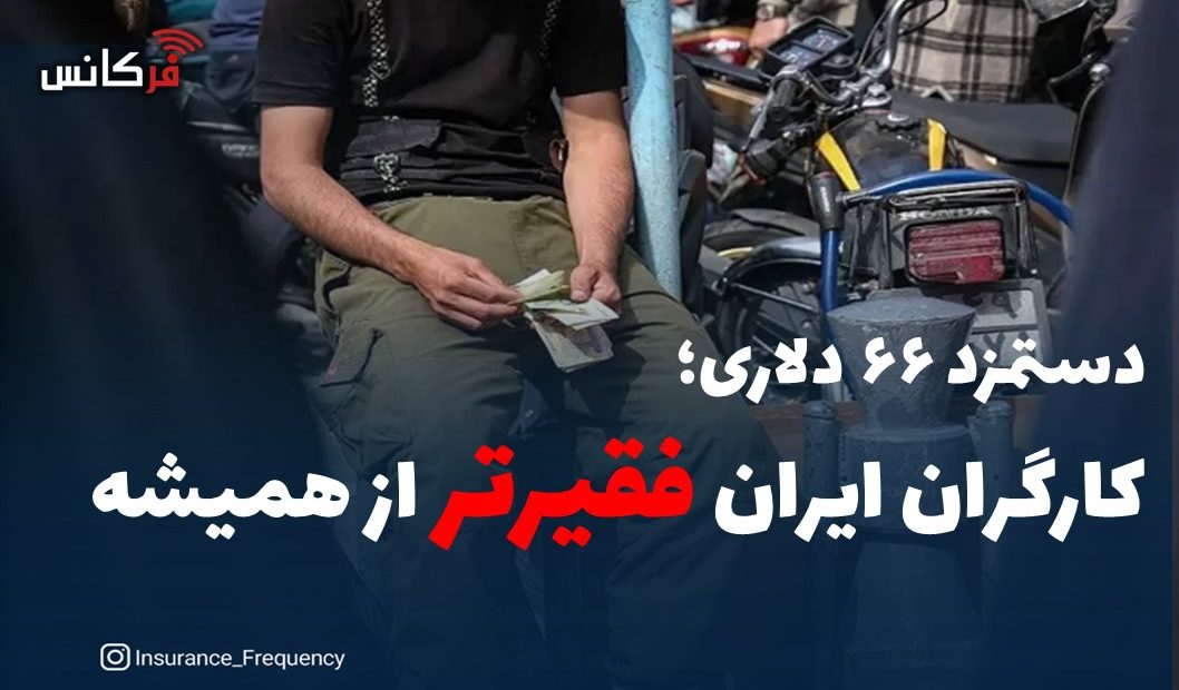دستمزد ۶۶ دلاری؛ کارگران ایران فقیرتر از همیشه