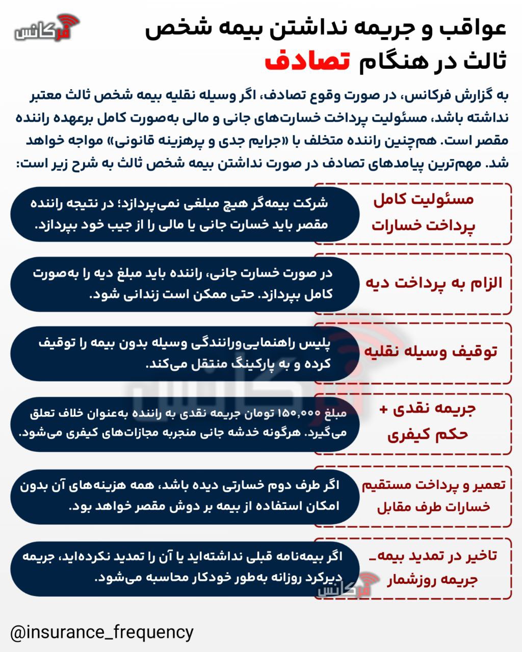 عواقب و جریمه نداشتن بیمه شخص ثالث در هنگام تصادفات چیست؟ + اینفوگرافی