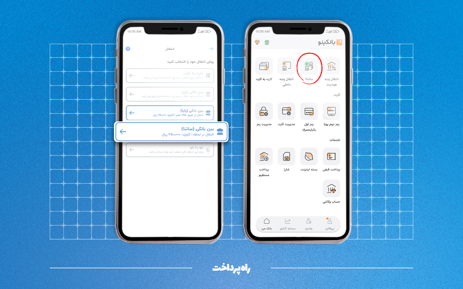 پیگیری راه پرداخت از اعمال محدودیت ساتنا برای شش بانک؛ بانک مرکزی از اعلام اسامی خودداری کرد