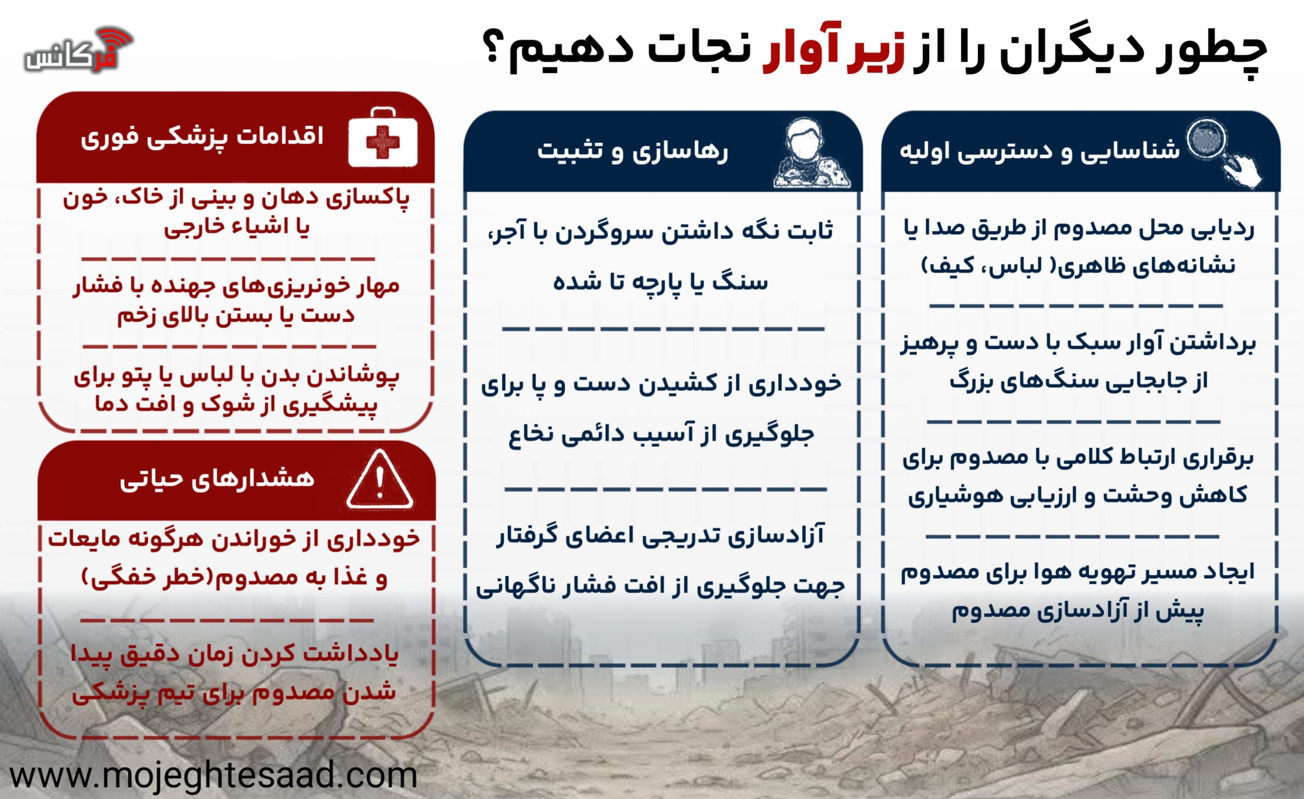 چطور دیگران را از زیر آوار نجات دهیم؟
