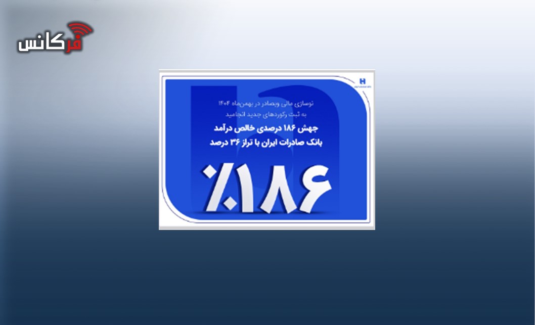 جهش 186 درصدی خالص درآمد بانک صادرات ایران با تراز 36 درصد