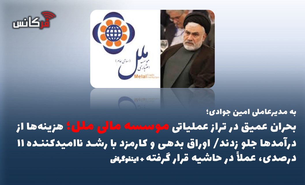 بحران عمیق در تراز عملیاتی موسسه مالی ملل؛ هزینه‌ها از درآمدها پیشی گرفتند / اوراق بدهی و کارمزد با رشد‌ه ناامیدکننده ۱۱ درصدی، عملاً در حاشیه قرار گرفته‌ + اینفوگرافی