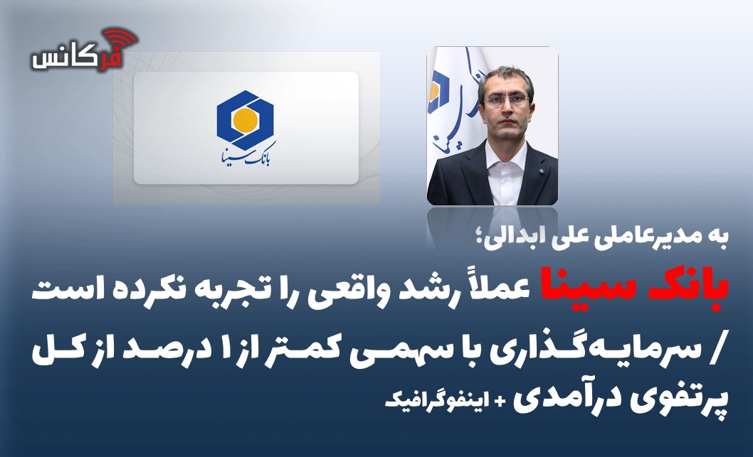 بانک سینا عملاً رشد واقعی را تجربه نکرده است / سرمایه‌گذاری با سهمی کمتر از ۱ درصد از کل پرتفوی درآمدی + اینفوگرافیک