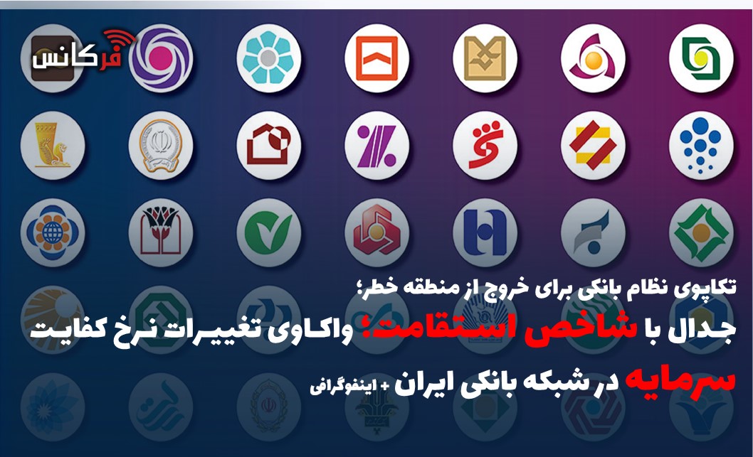 جدال با شاخص استقامت؛ واکاوی تغییرات نرخ کفایت سرمایه در شبکه بانکی ایران + اینفوگرافی