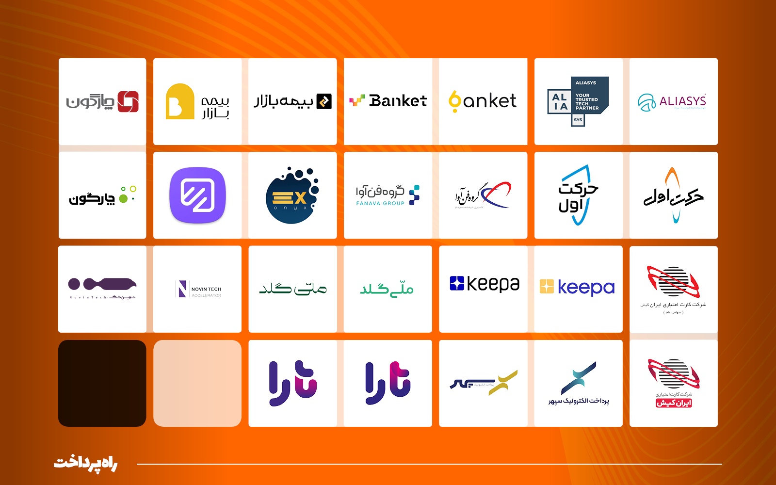 کدام شرکت‌های فین‌تکی در سال 1404 ری‌‌برندینگ / برند رفرش کردند؟