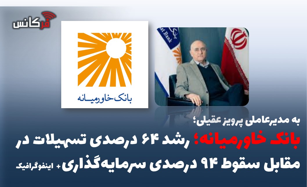 بانک خاورمیانه؛ رشد ۶۴ درصدی تسهیلات در مقابل سقوط ۹۴ درصدی سرمایه‌گذاری