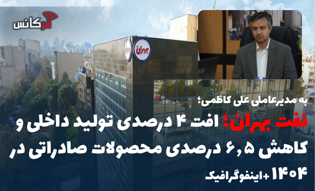 نفت بهران؛ افت ۴ درصدی تولید داخلی و کاهش ۶.۵ درصدی محصولات صادراتی در ۱۴۰۴