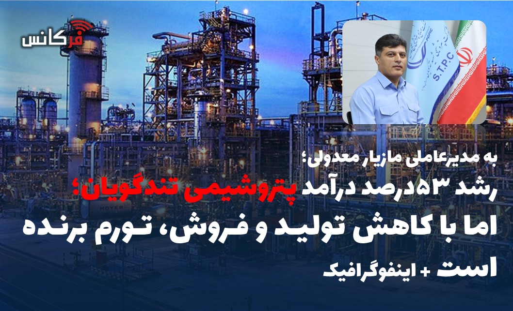 رشد ۵۳درصد درآمد «تندگویان»؛ اما با کاهش تولید و فروش، تورم برنده است + اینفوگرافیک