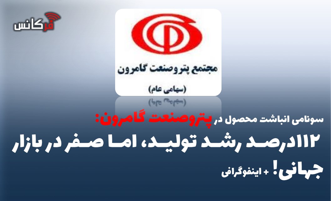 ۱۱۲درصد رشد تولید، اما صفر در بازار جهانی! + اینفوگرافی
