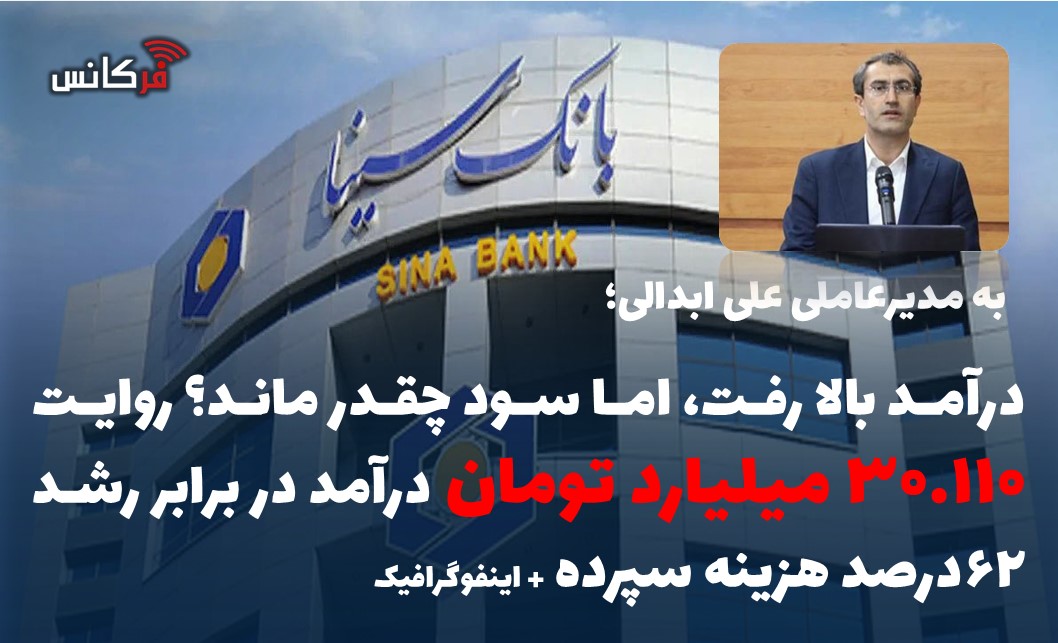 درآمد بالا رفت، اما سود چقدر ماند؟ روایت ۳۰.۱۱۰ میلیارد تومان درآمد در برابر رشد ۶۲درصد هزینه سپرده + اینفوگرافیک
